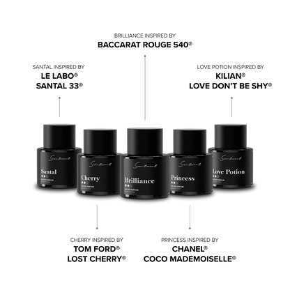 Women's Fragrance Discovery Set