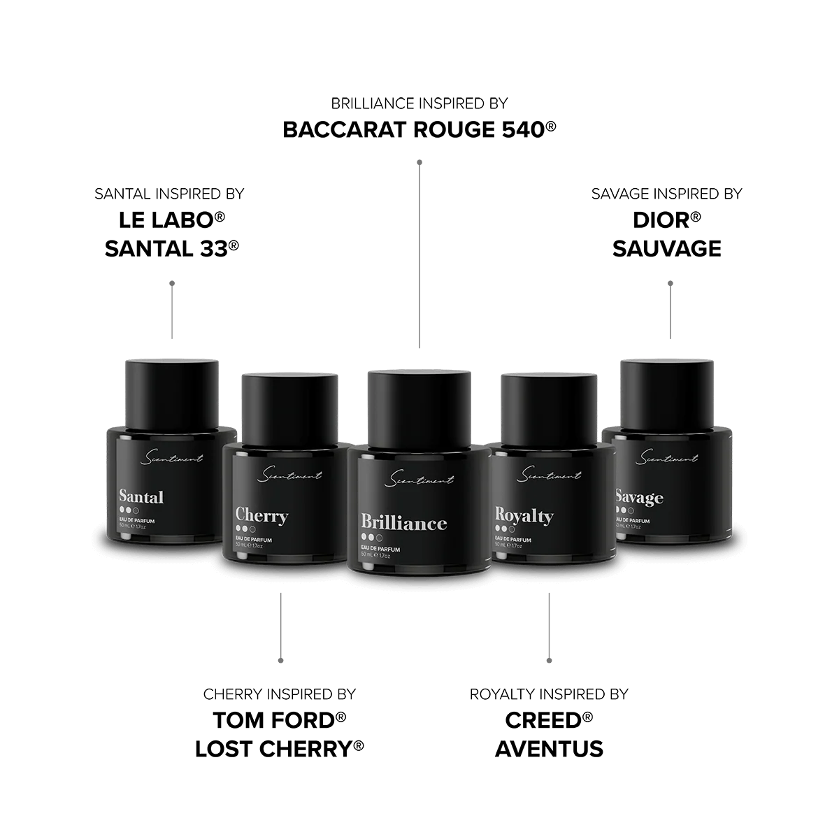 Men's Fragrance Discovery Set