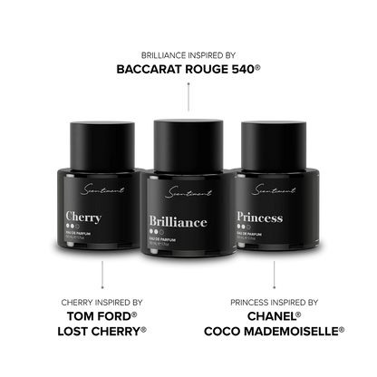 Women's Fragrance Discovery Set