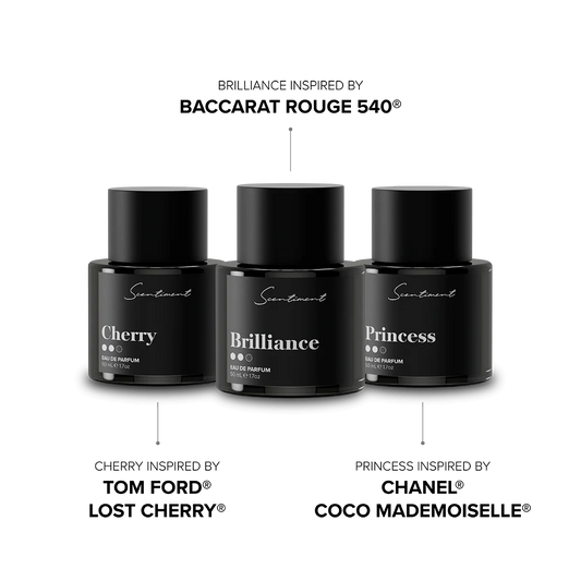 Women's Fragrance Discovery Set