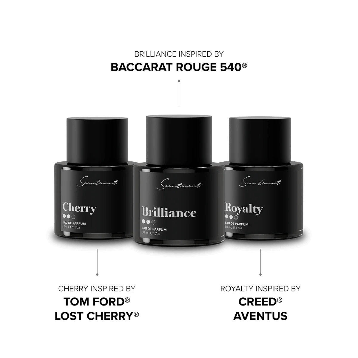 Men's Fragrance Discovery Set